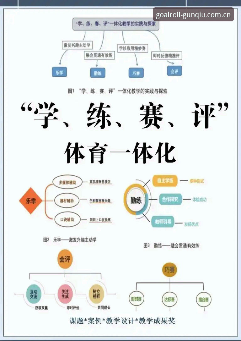 滚球体育官网中国站电竞赛程 滚球体育平台电竞赛程模块评测:从入口到实战的完整观察
