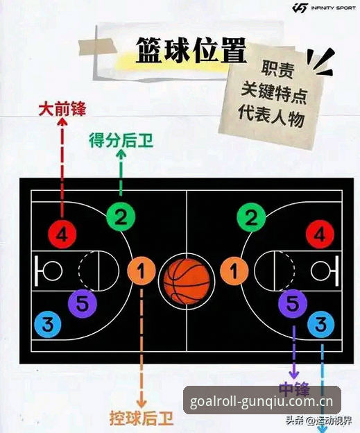 3个选站诀窍，看懂滚球体育官网中国站首页的门道
